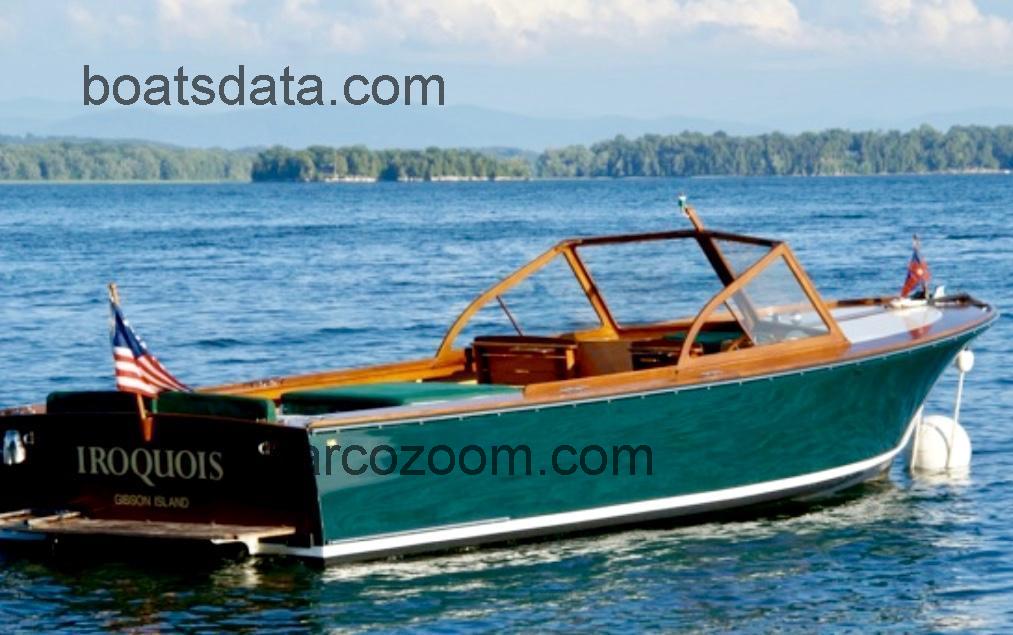 Lyman 25 opinión y ficha técnica