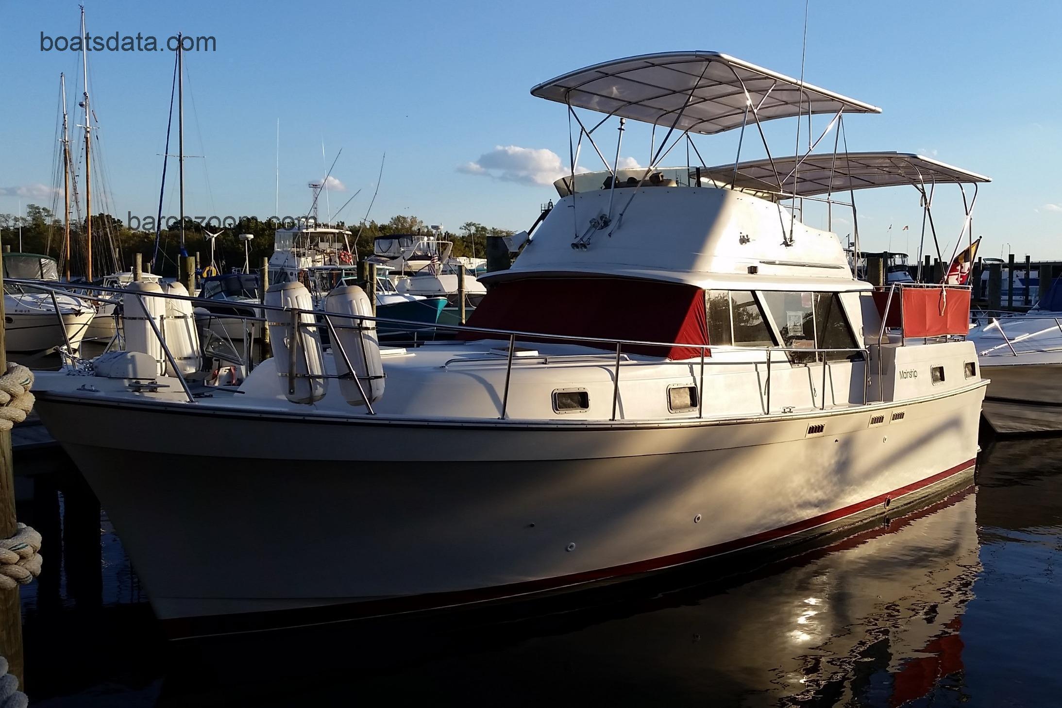 Mainship Motor Yacht ficha tecnica 