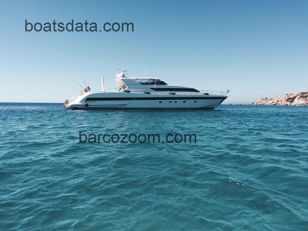 Mangusta 107 ficha tecnica 