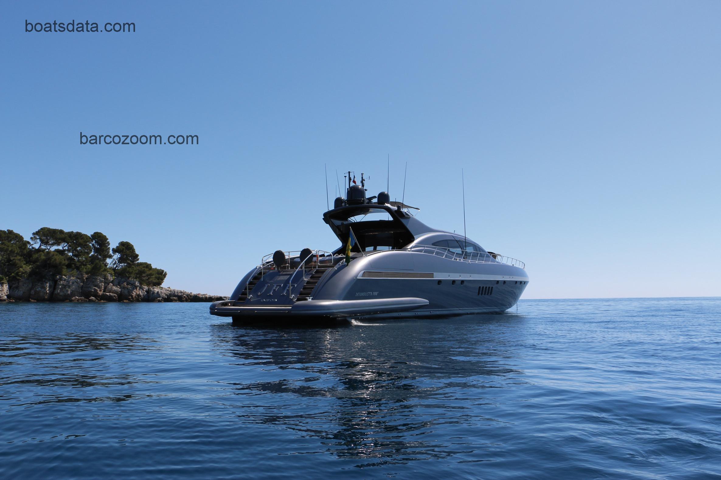 Mangusta 108 opinión y ficha técnica