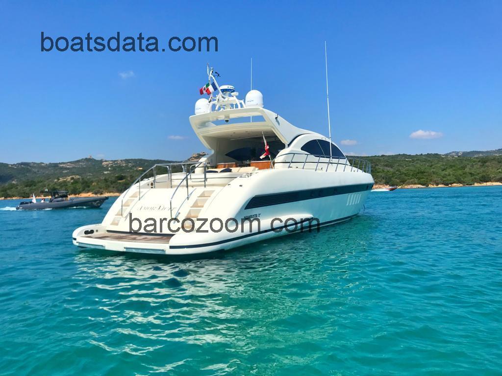Mangusta 72 opinión y ficha técnica