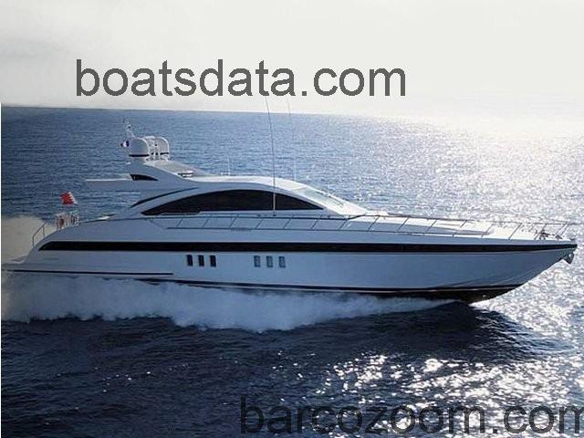 Mangusta 80 opinión y ficha técnica