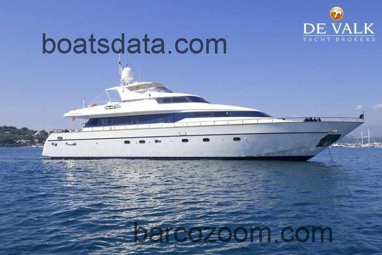 Mangusta 85 ficha tecnica 