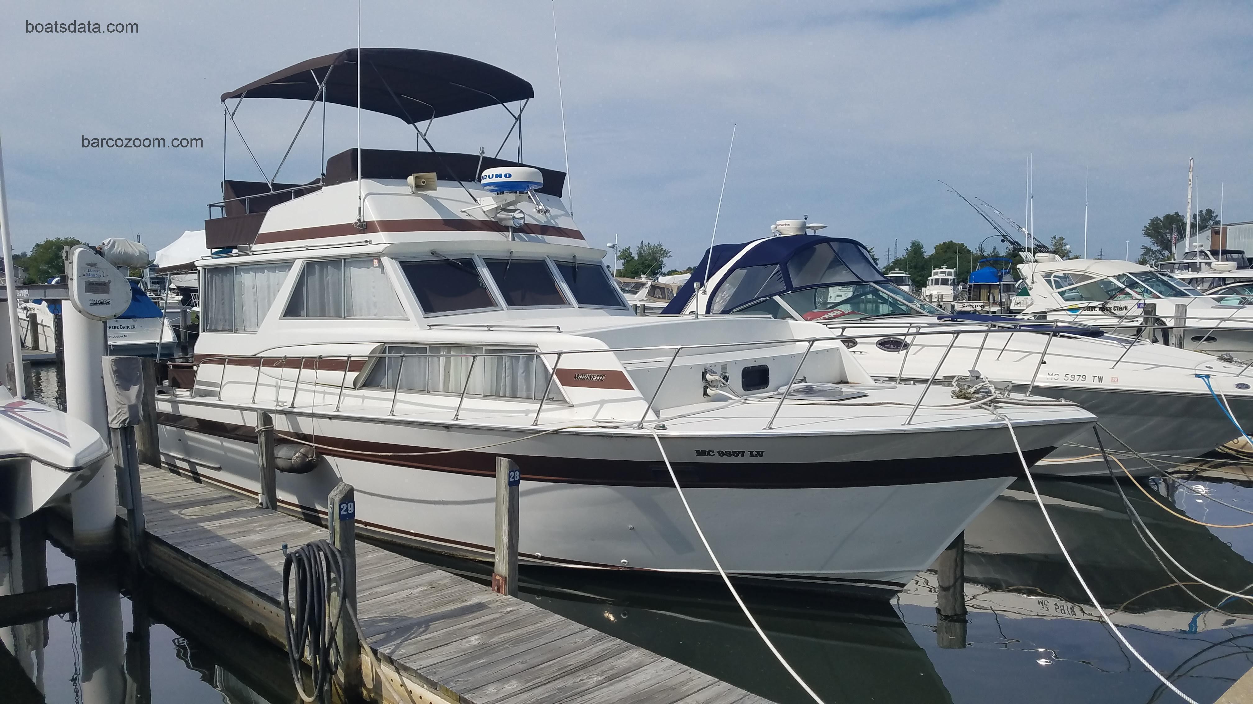 Marinette 37 opinión y ficha técnica