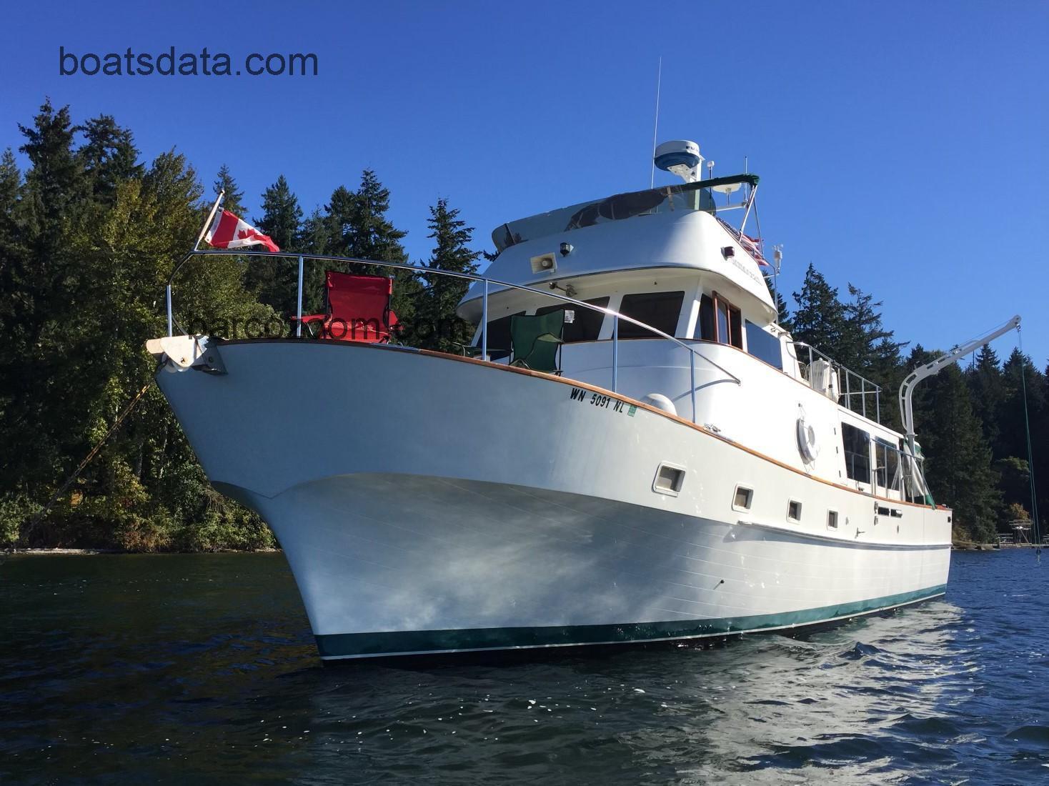 Meridian Pilothouse ficha tecnica 