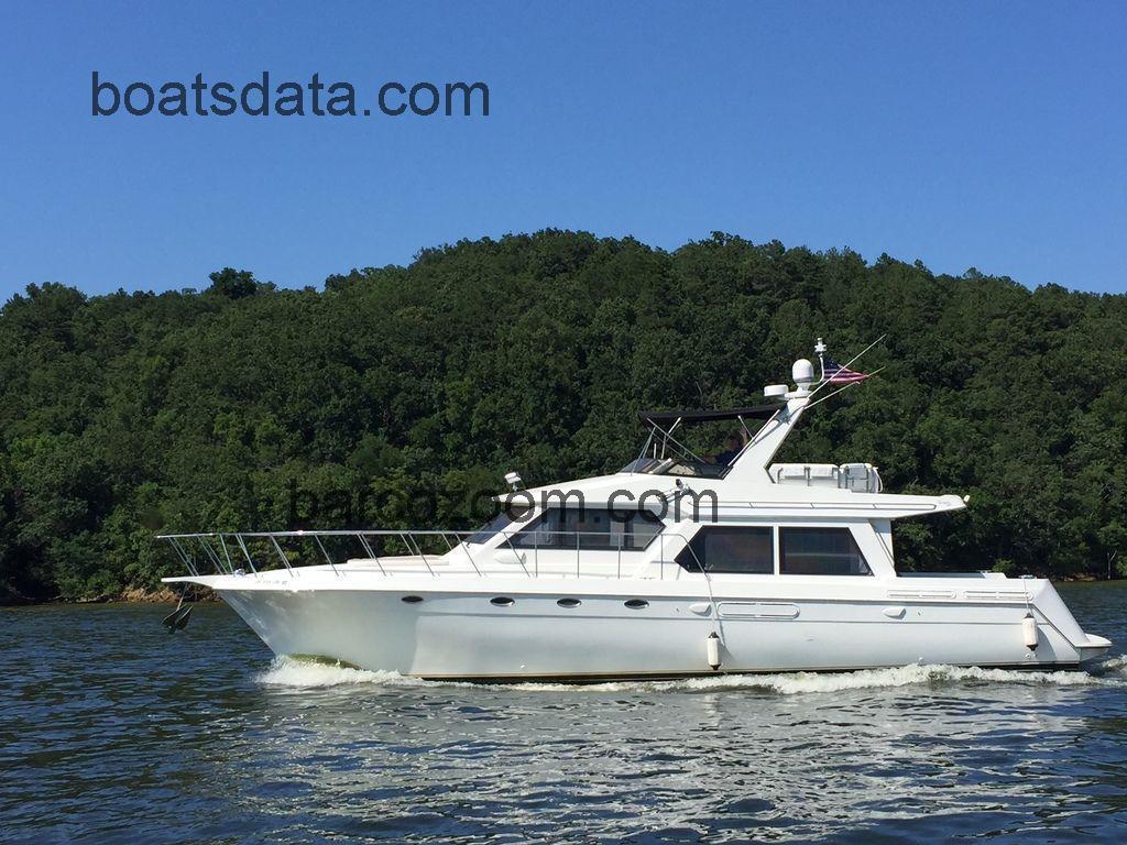Navigator 53 Classic ficha tecnica 