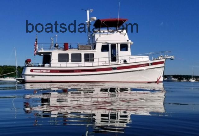 Nordic Tugs 42 ficha-técnica e avaliações