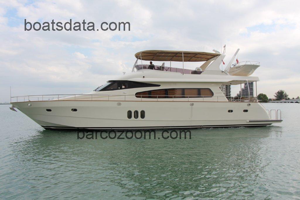 Nova MARINE ficha tecnica 