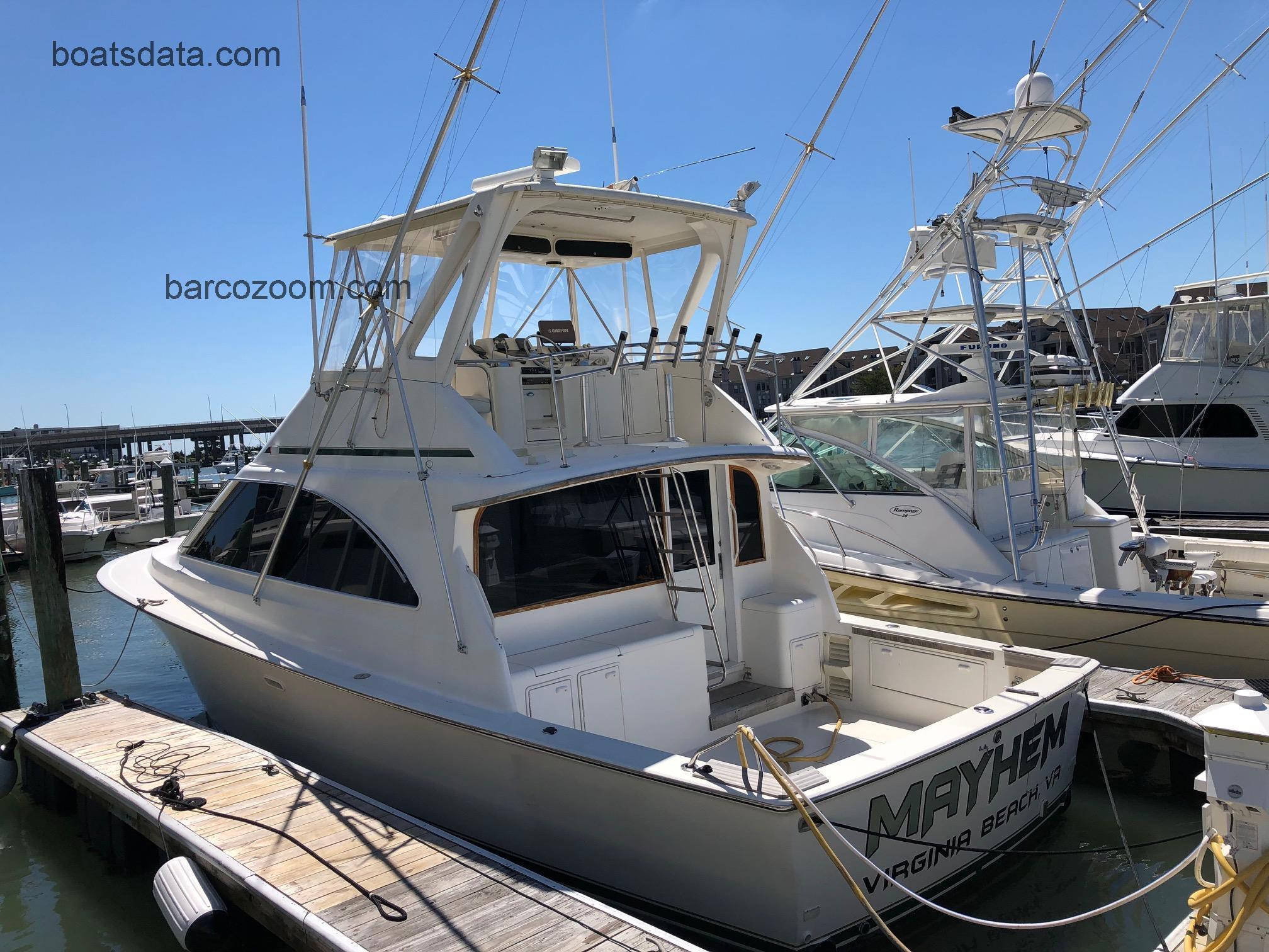 Ocean Yachts 42 Super Sport opinión y ficha técnica