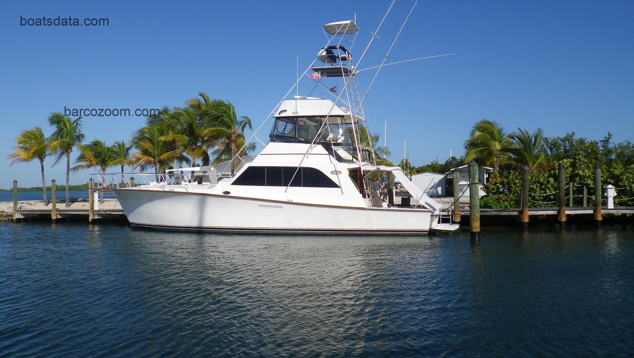 Ocean Yachts 55 Super Sport ficha tecnica 