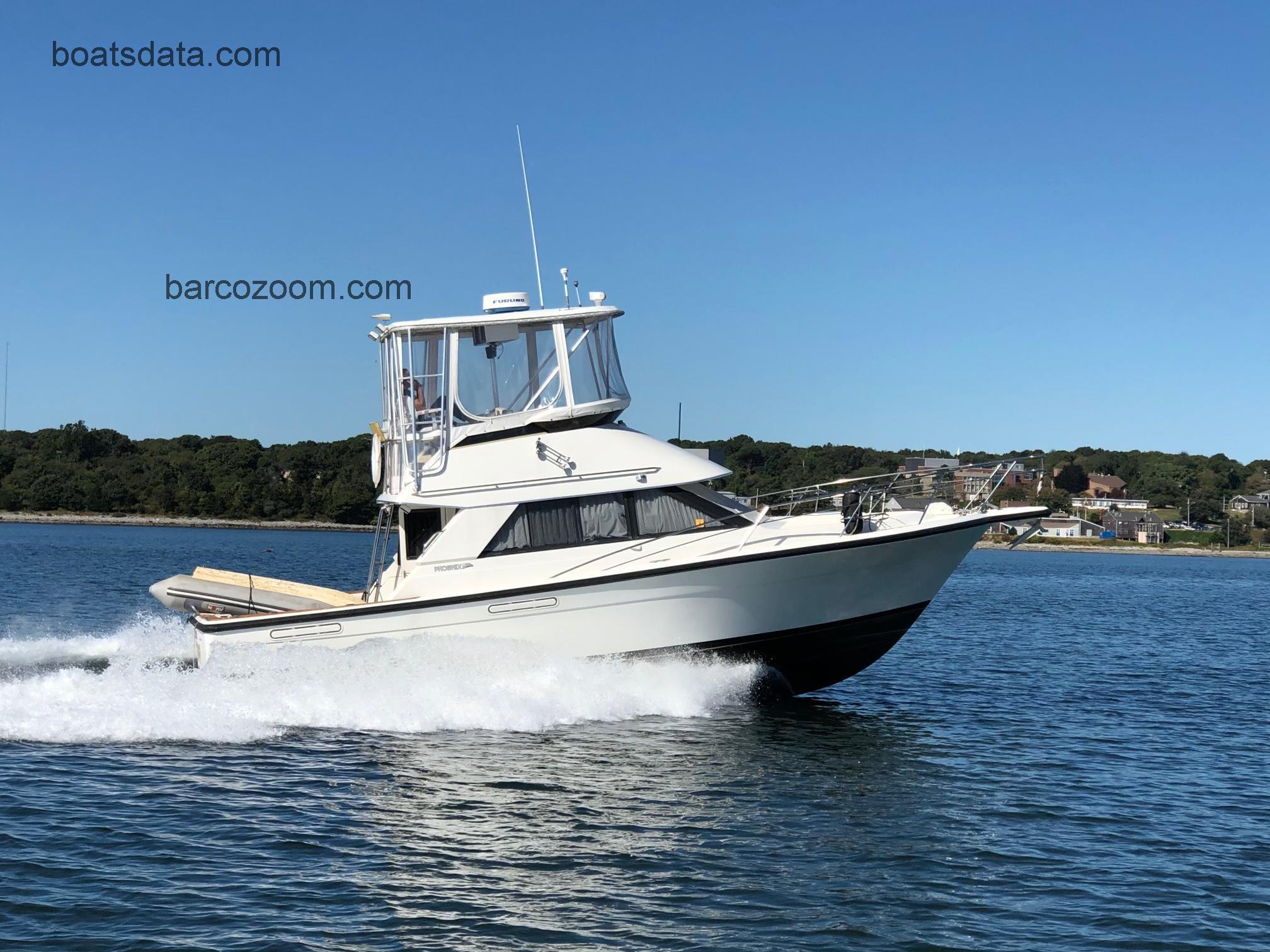 Phoenix 33 Convertible ficha tecnica 