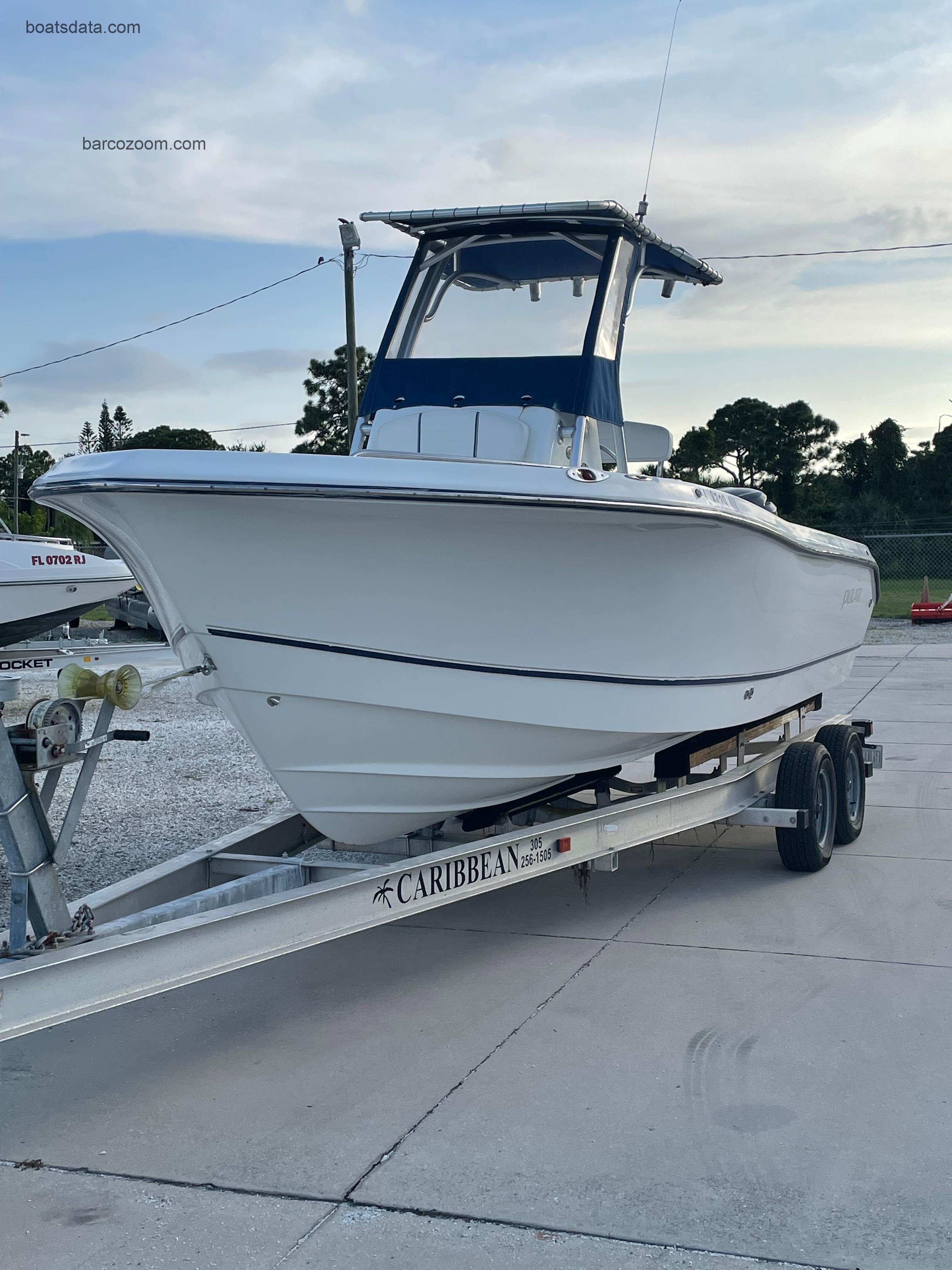 Polar 2100 CC ficha tecnica 