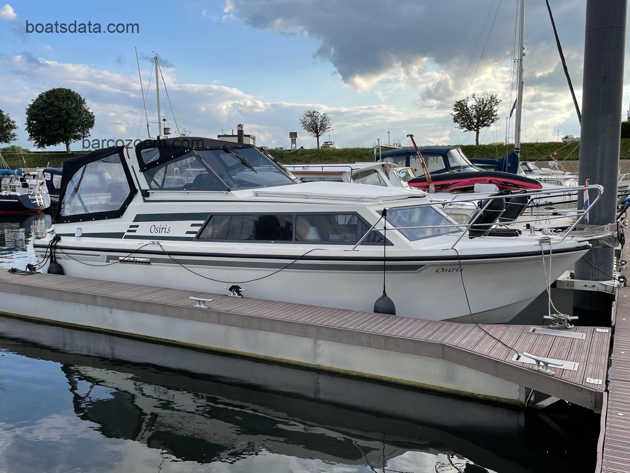 Polaris Manta GLS ficha tecnica 