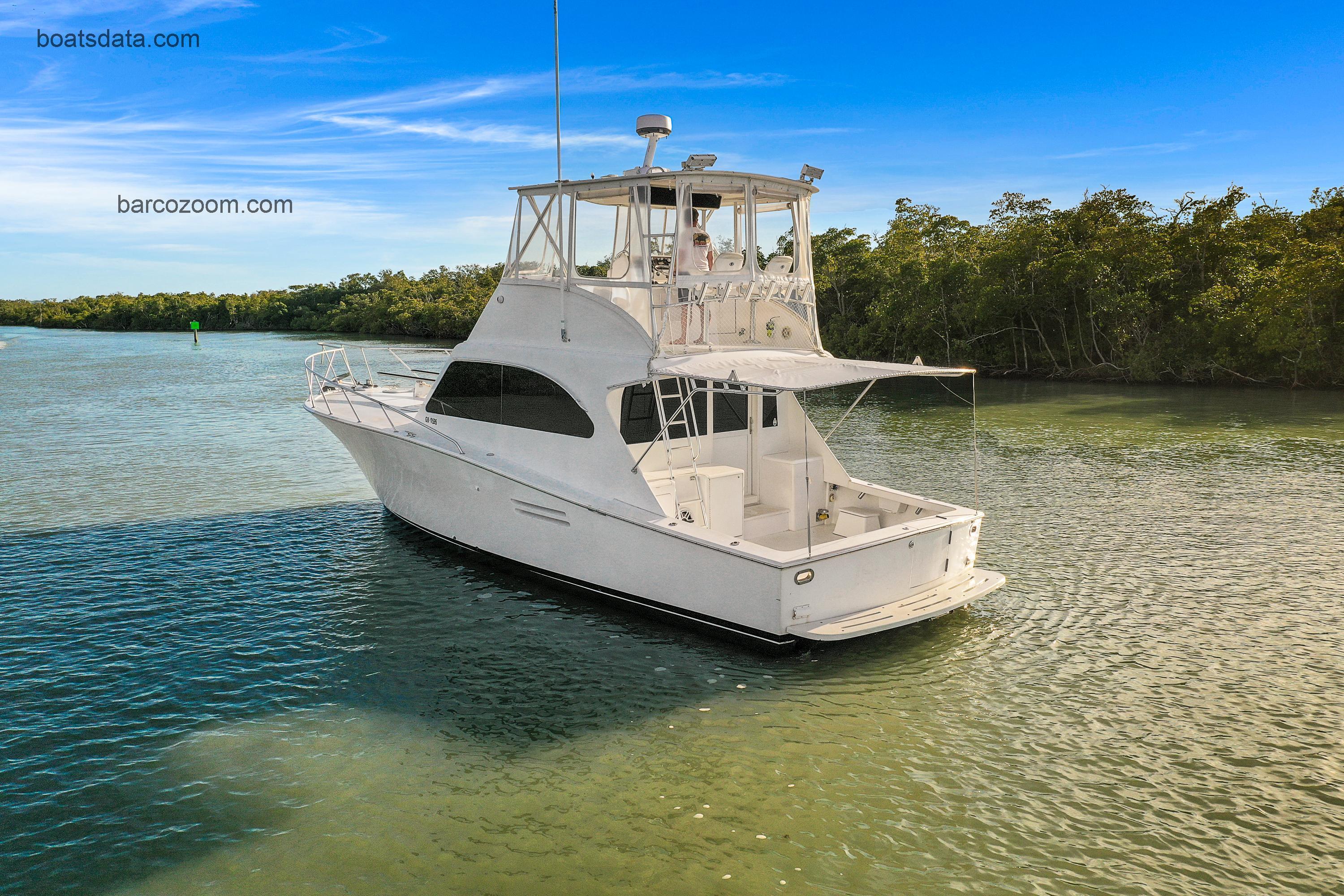 Post 42 opinión y ficha técnica