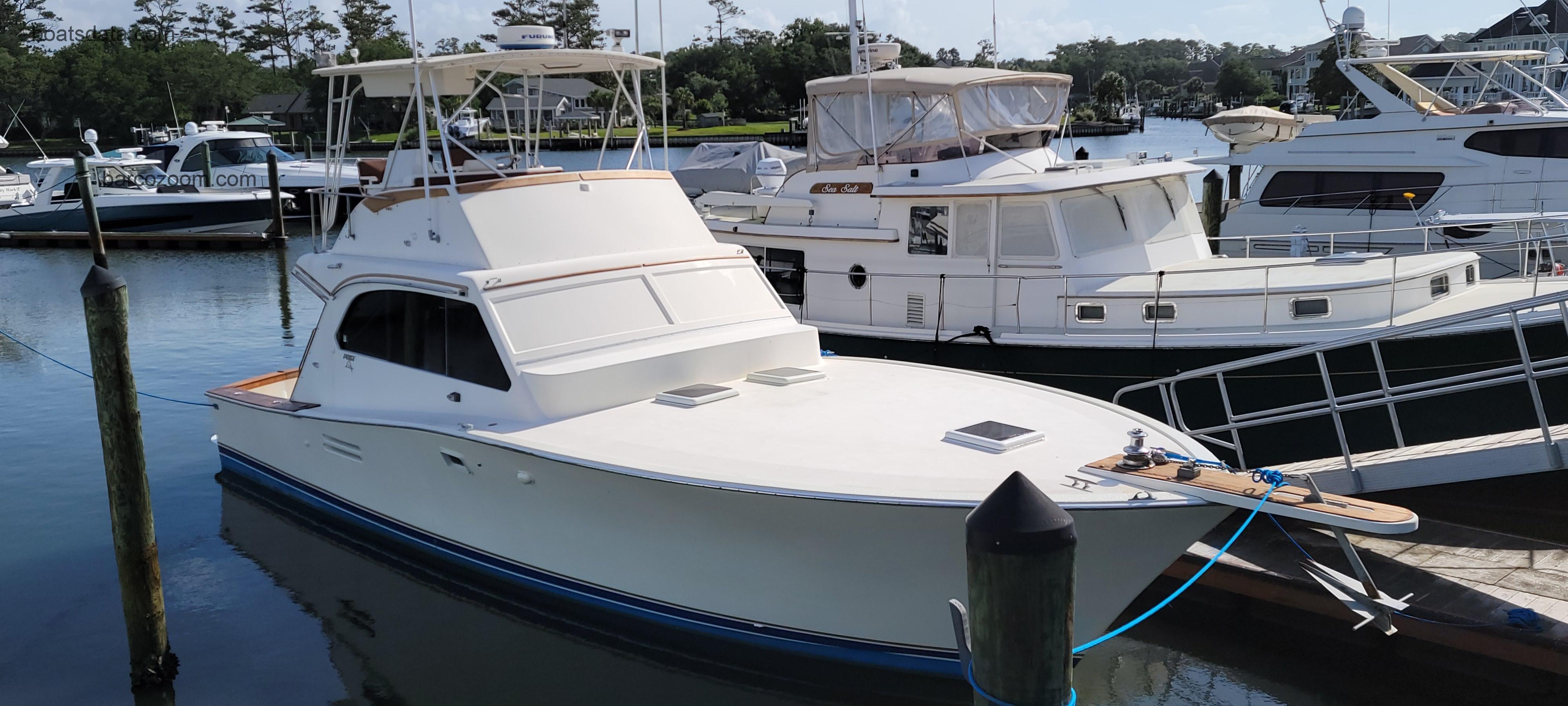 Post Sport Fisherman ficha tecnica 