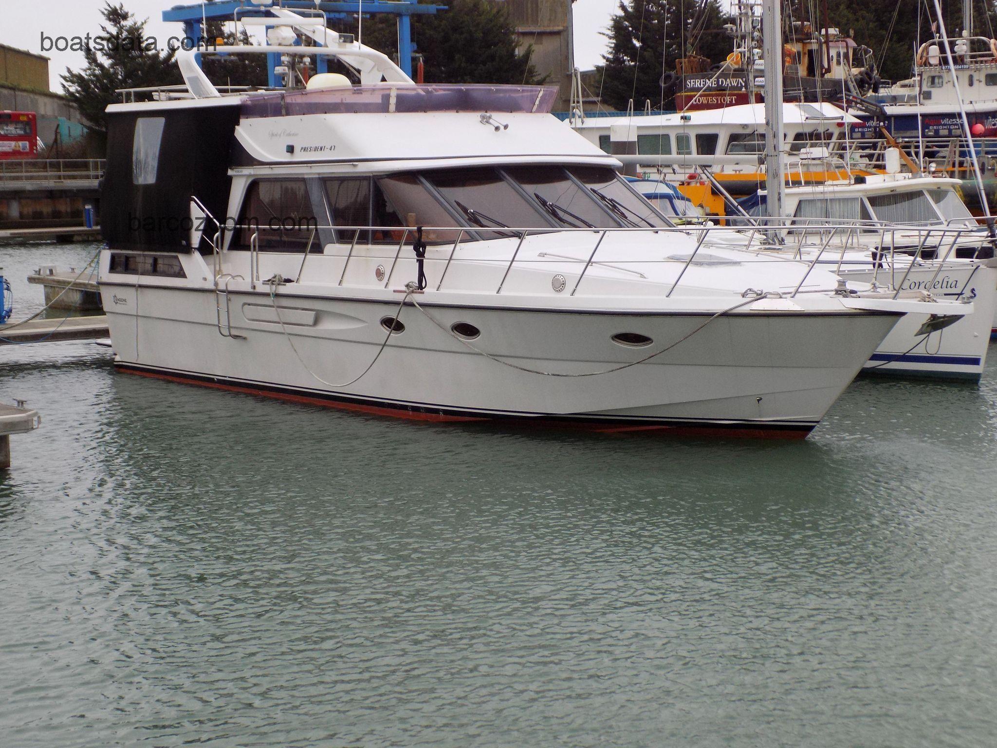 President 47 opinión y ficha técnica