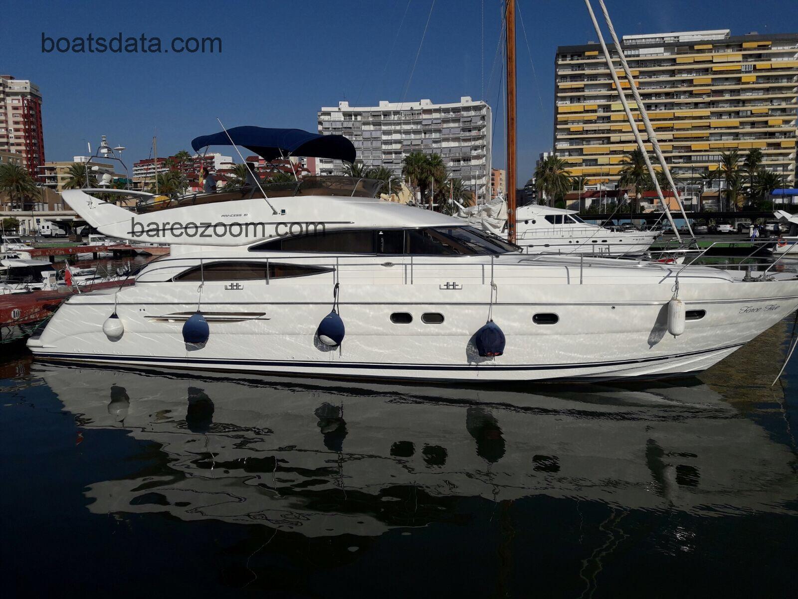 Princess 61 FLY opinión y ficha técnica
