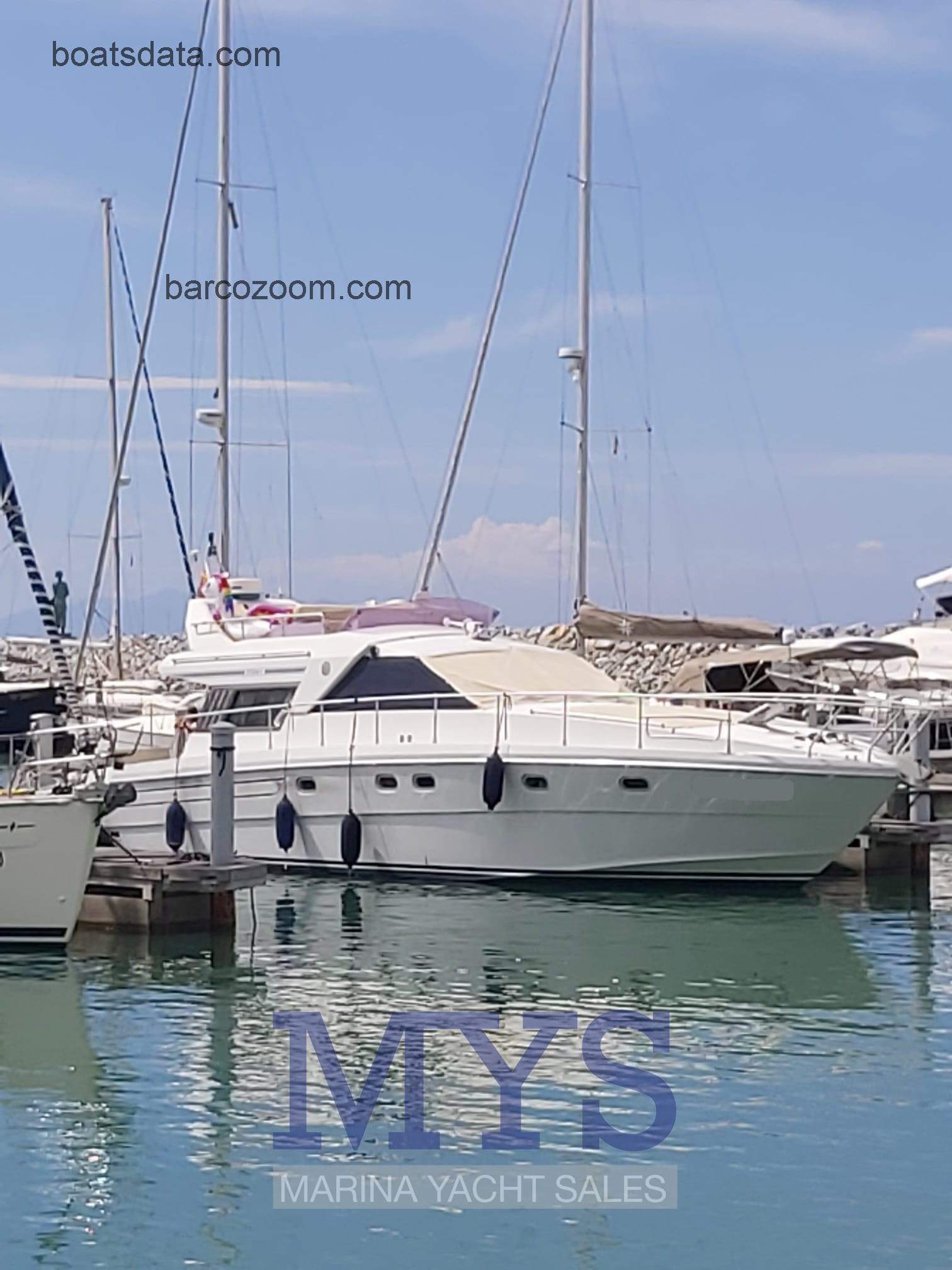 Raffaelli Storm S opinión y ficha técnica