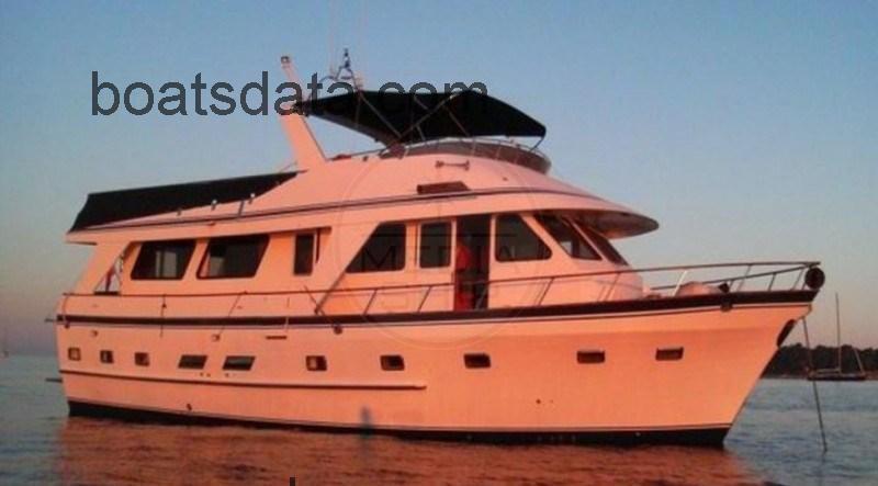 Ranger 57 opinión y ficha técnica