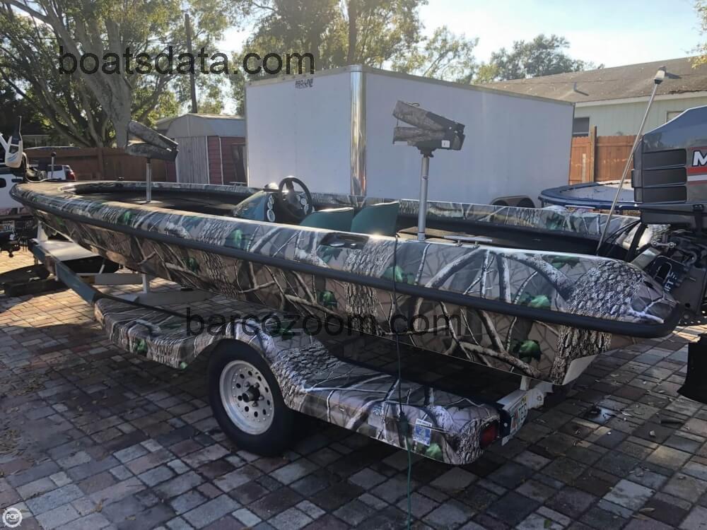 Renegade 20 opinión y ficha técnica