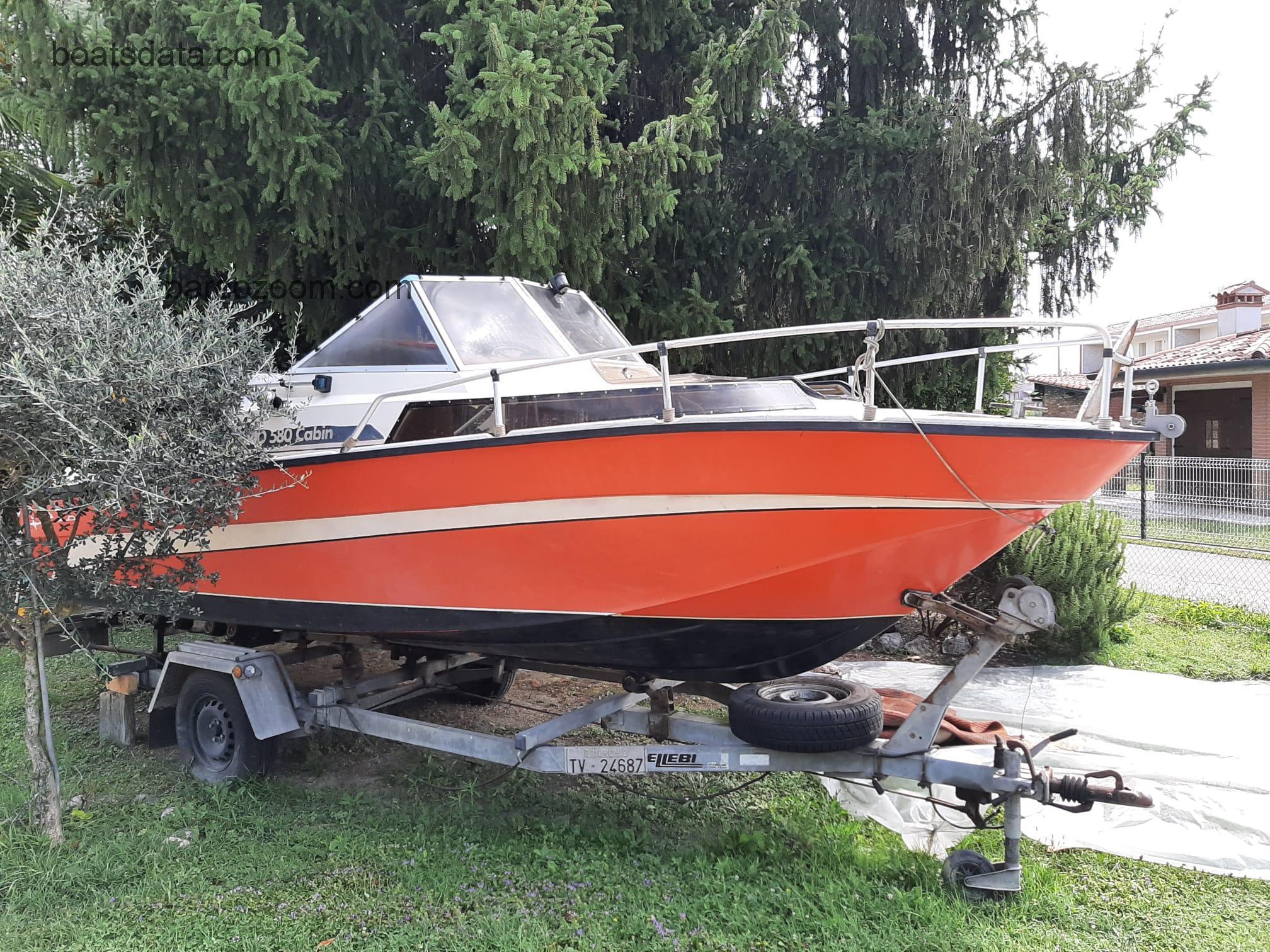 RIO 580 Cabin ficha tecnica 