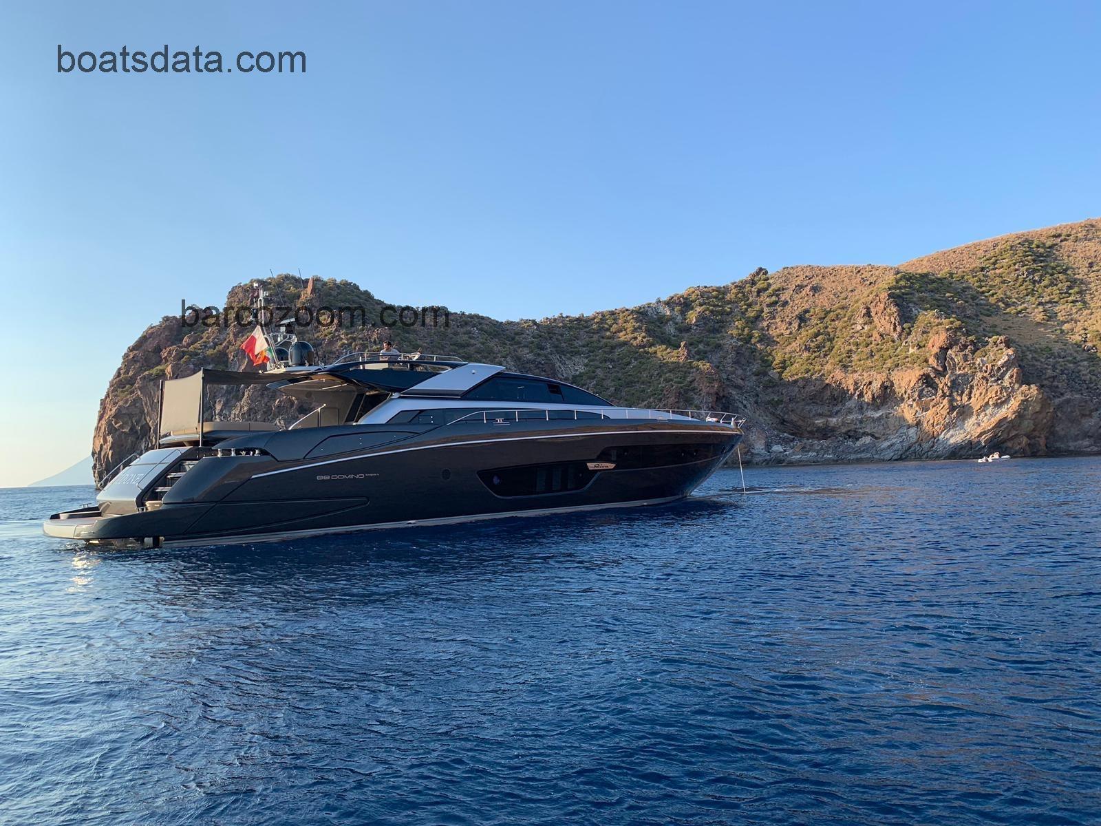 Riva 88 Domino ficha tecnica 