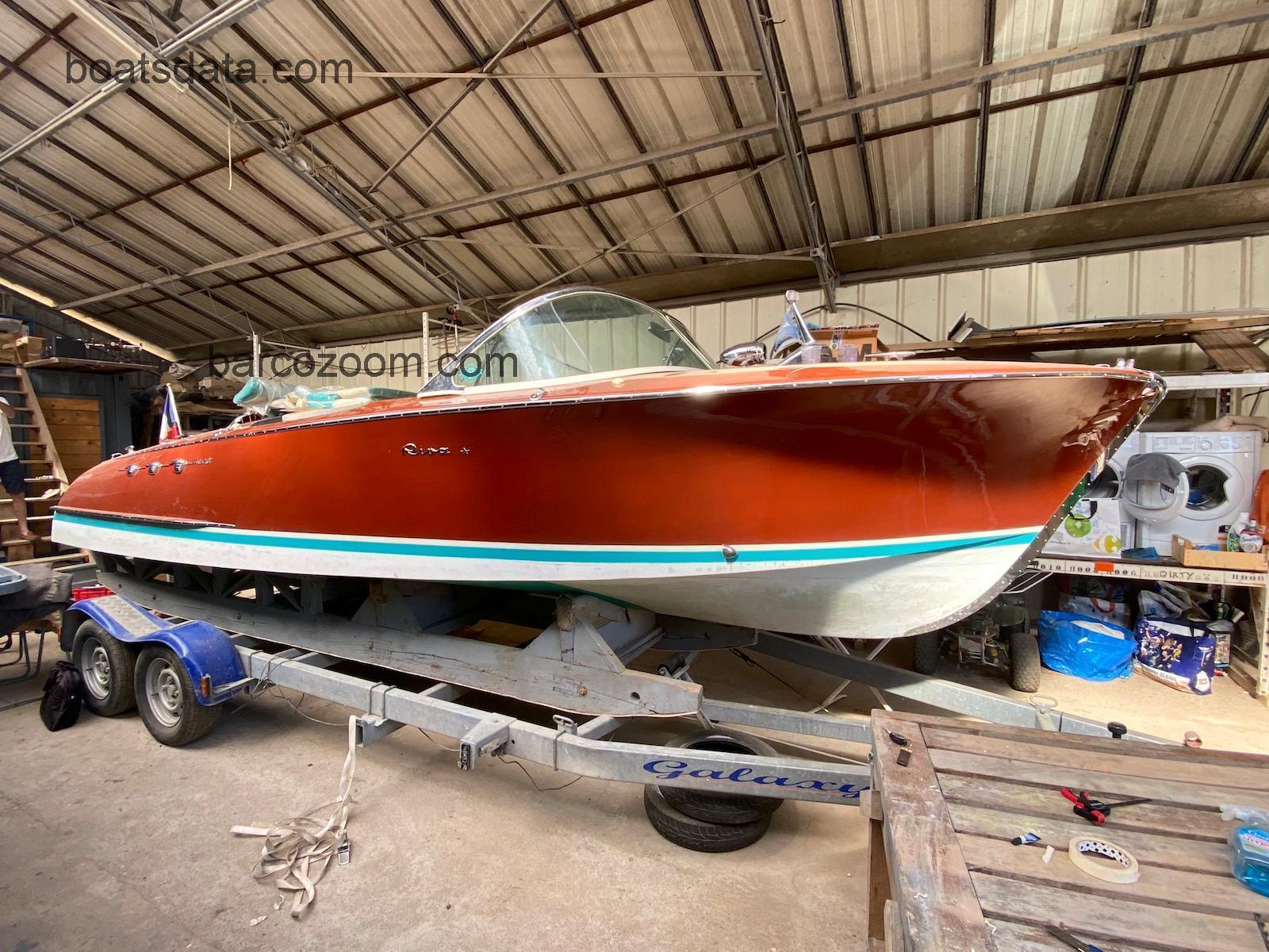 Riva Ariston opinión y ficha técnica