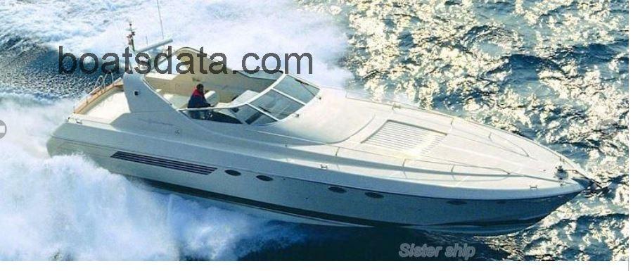 Riva Bahamas ficha tecnica 