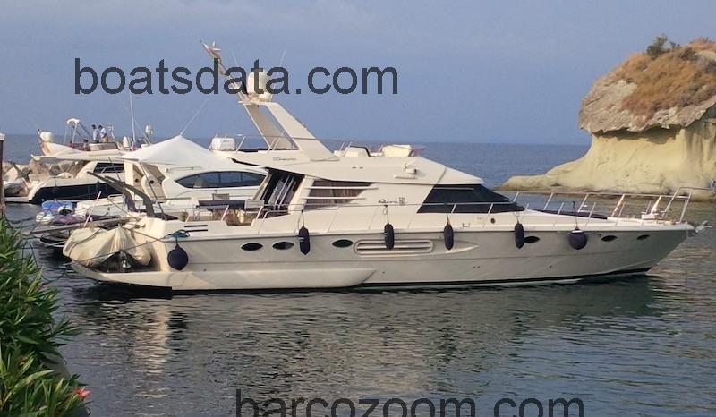Riva Corsaro 60 opinión y ficha técnica
