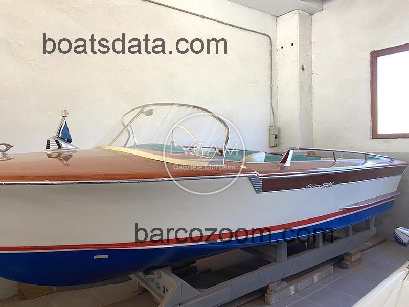 Riva Junior opinión y ficha técnica