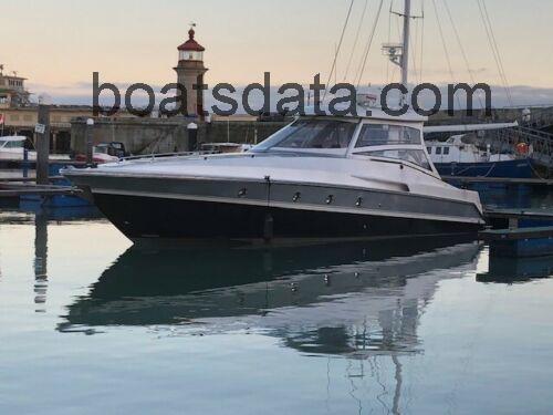 Riva Monte Carlo 40 opinión y ficha técnica