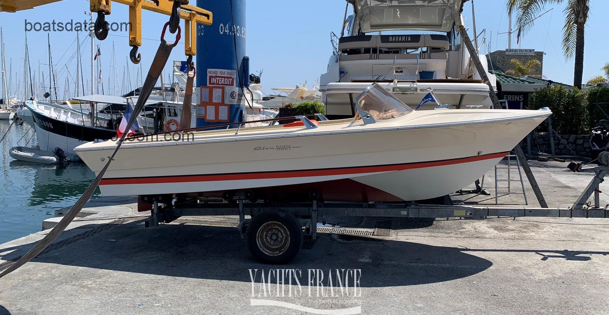 Riva Rudy Super opinión y ficha técnica