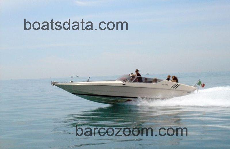 Riva SAINT TROPEZ opinión y ficha técnica