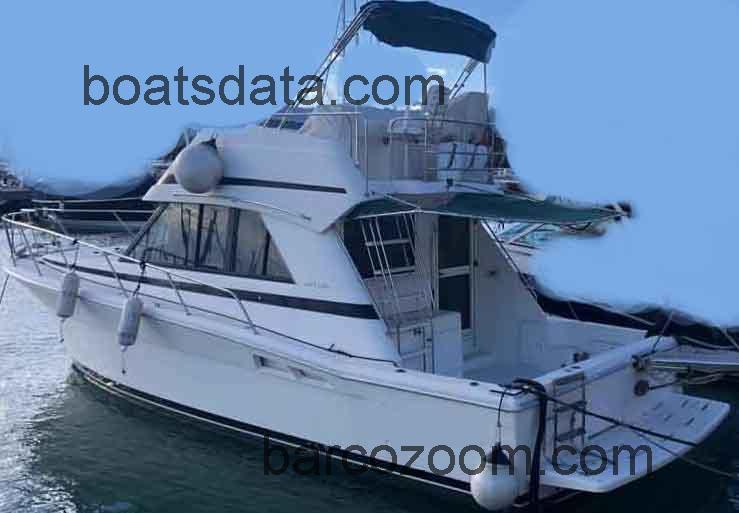 Riviera 33 Fly ficha tecnica 