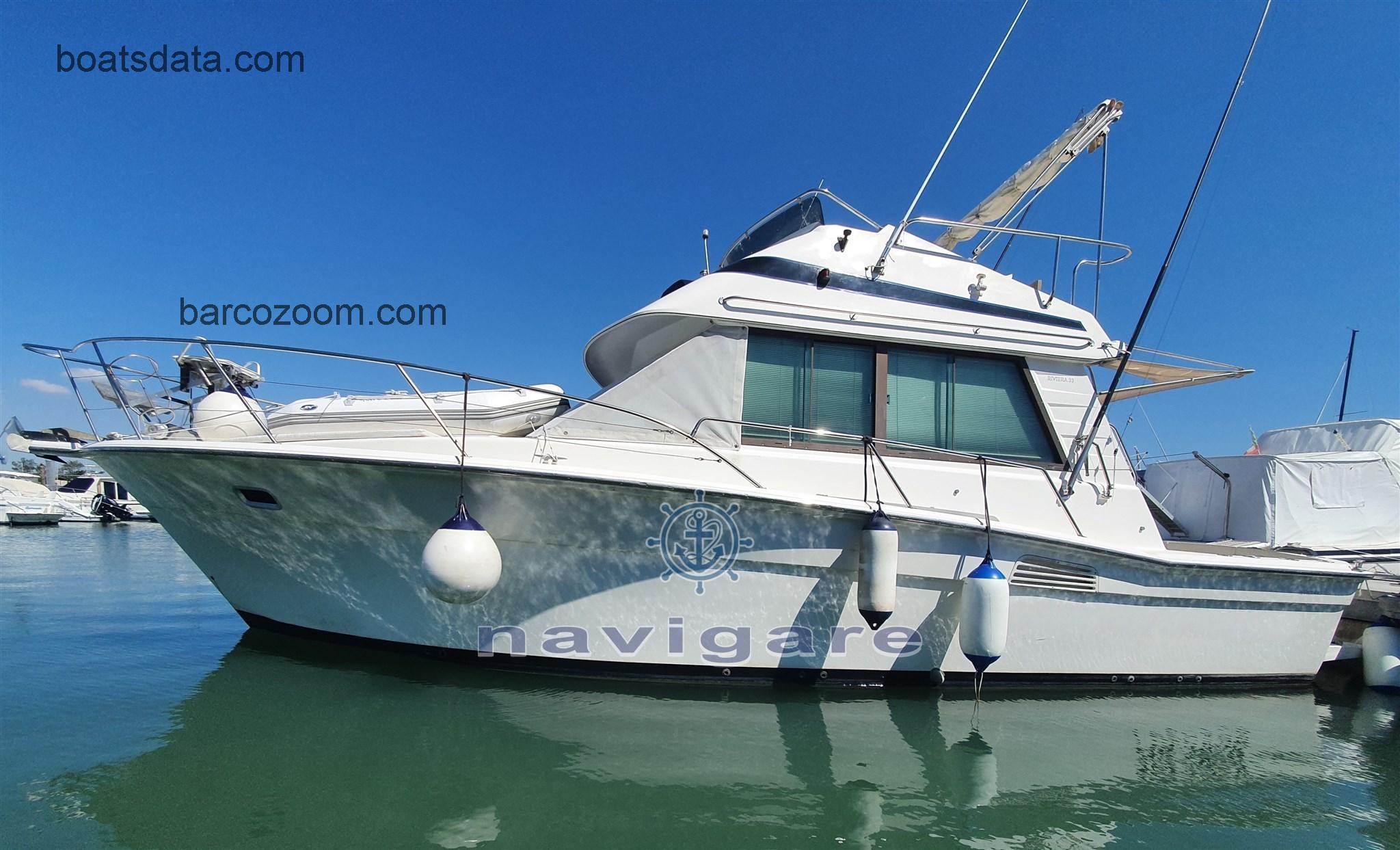 Riviera 33 Flybridge opinión y ficha técnica