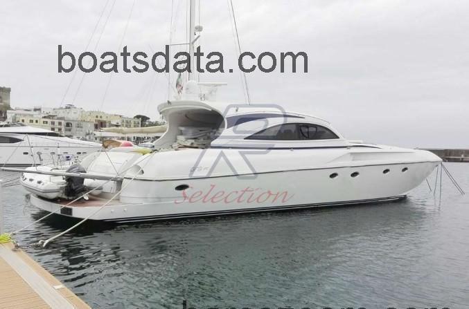 Rizzardi 73 Hard Top opinión y ficha técnica