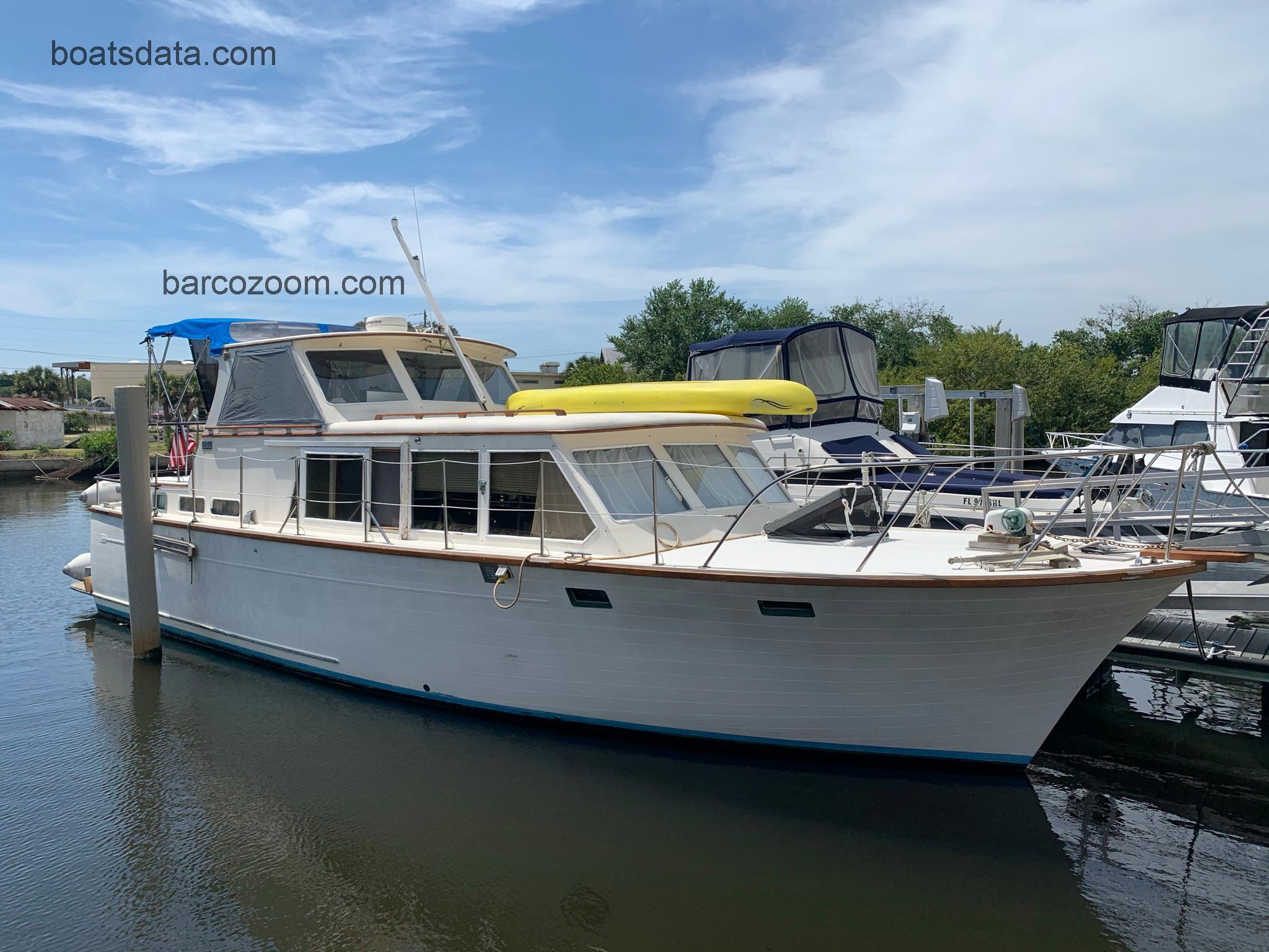 Roughwater 41 ficha tecnica 