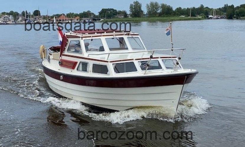 Saga 27 AK ficha tecnica 