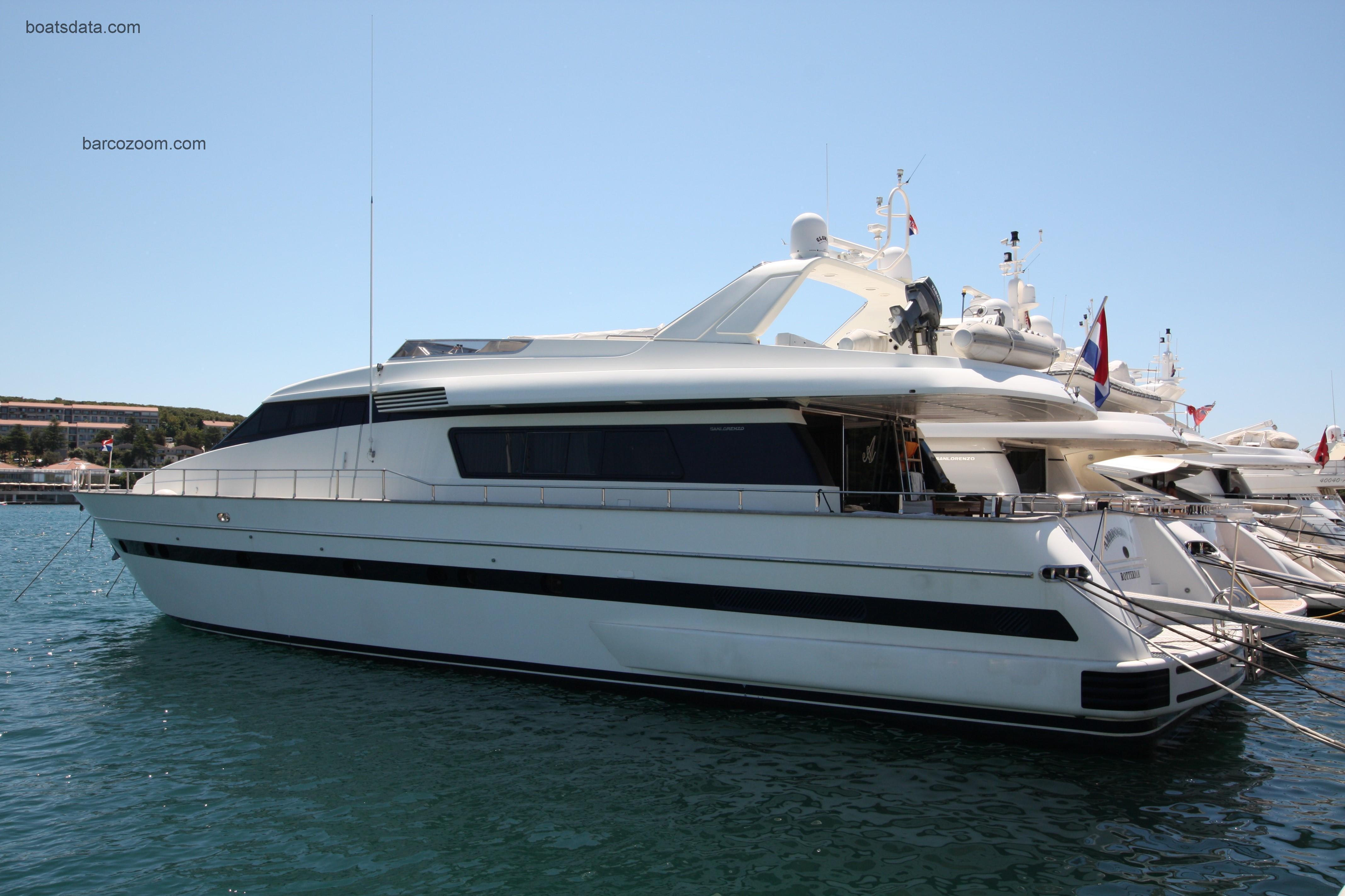 Sanlorenzo 82 opinión y ficha técnica