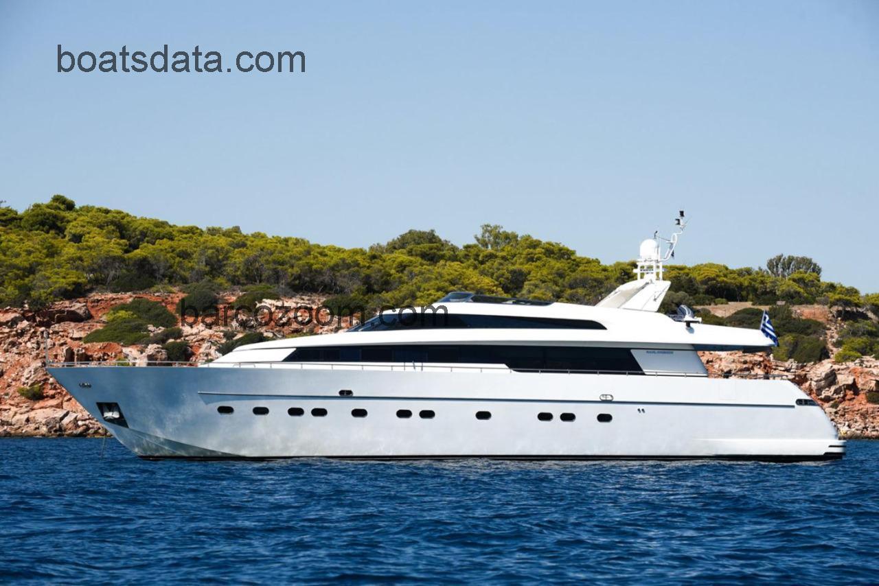 Sanlorenzo 88 opinión y ficha técnica