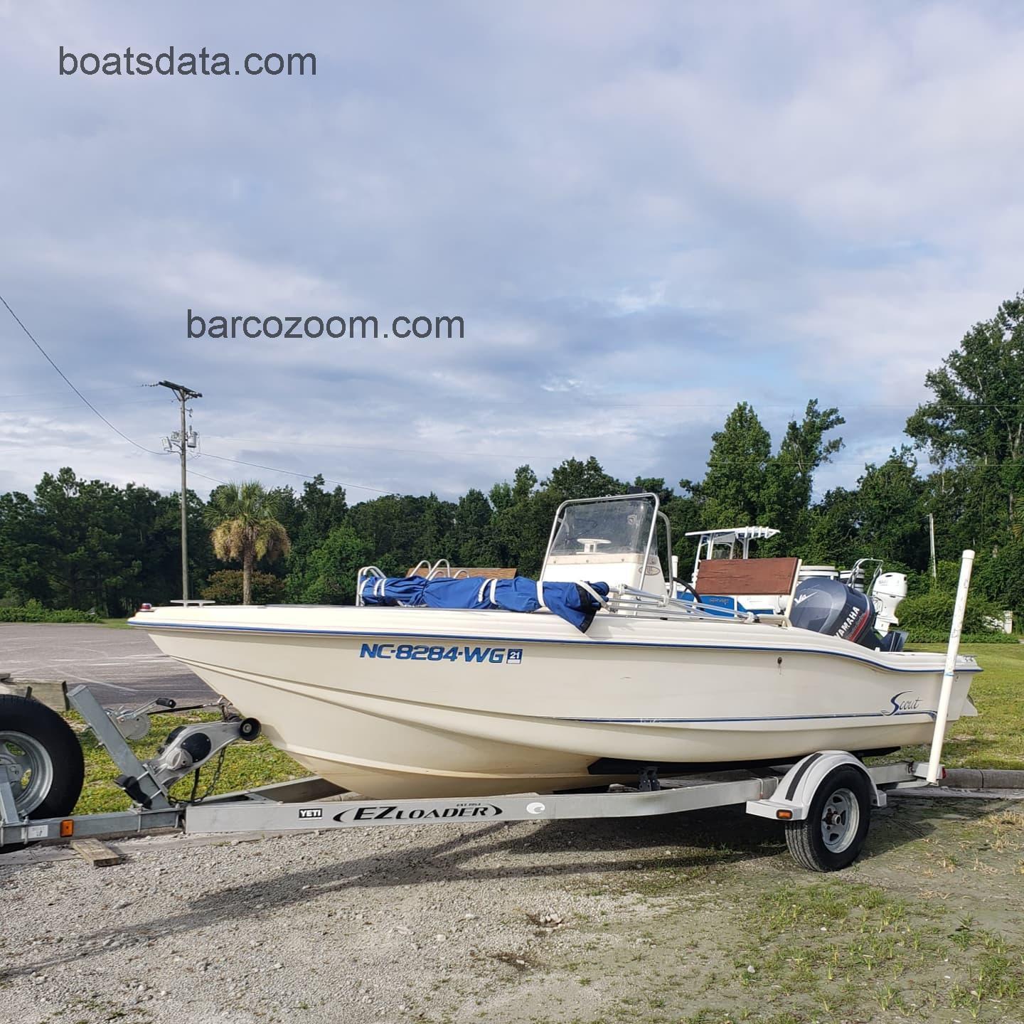 Scout 185 Sportfish ficha-técnica e avaliações