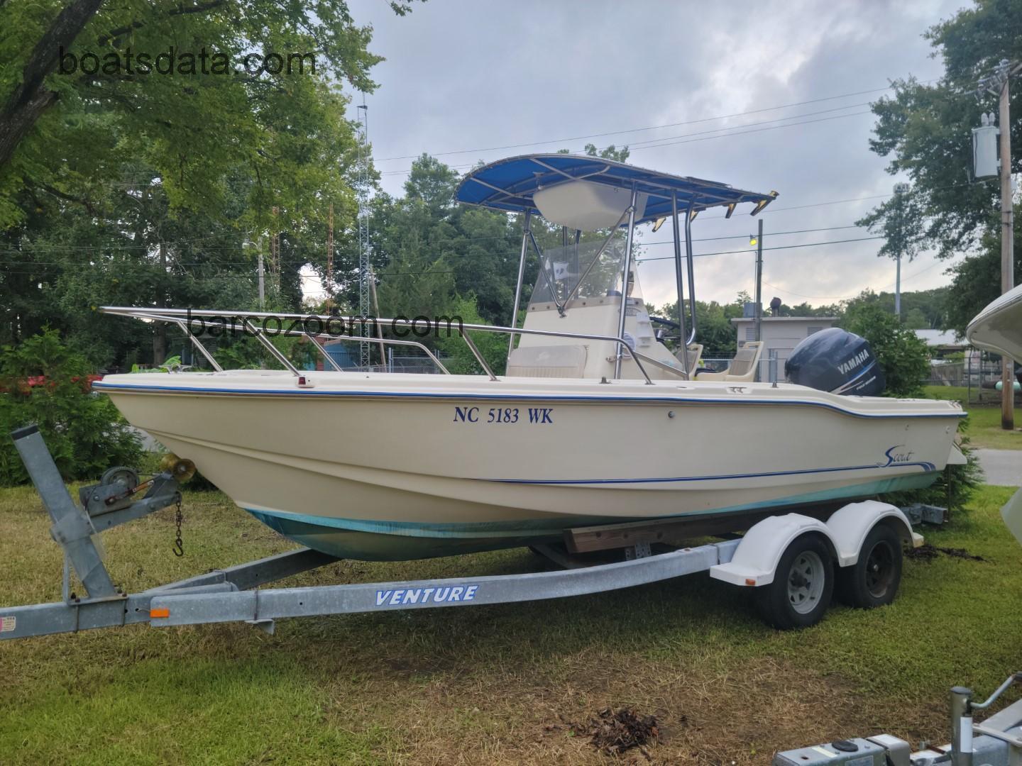 Scout 202 Sportfish ficha-técnica e avaliações