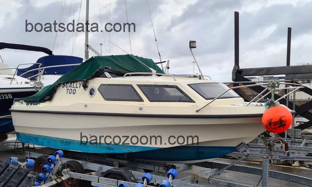 Shetland Family Four ficha tecnica 