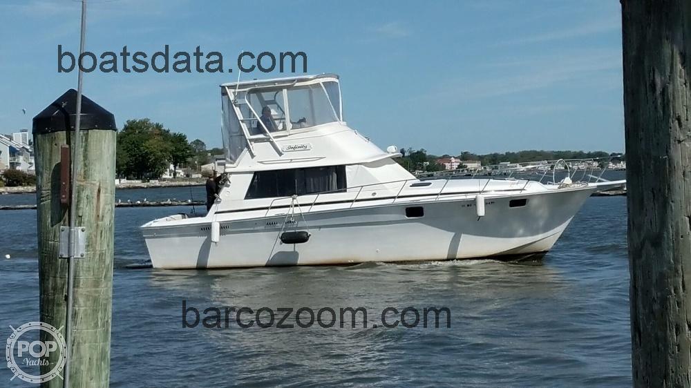 Silverton 37 Convertible opinión y ficha técnica