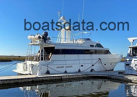 Stevens Motor Yacht opinión y ficha técnica