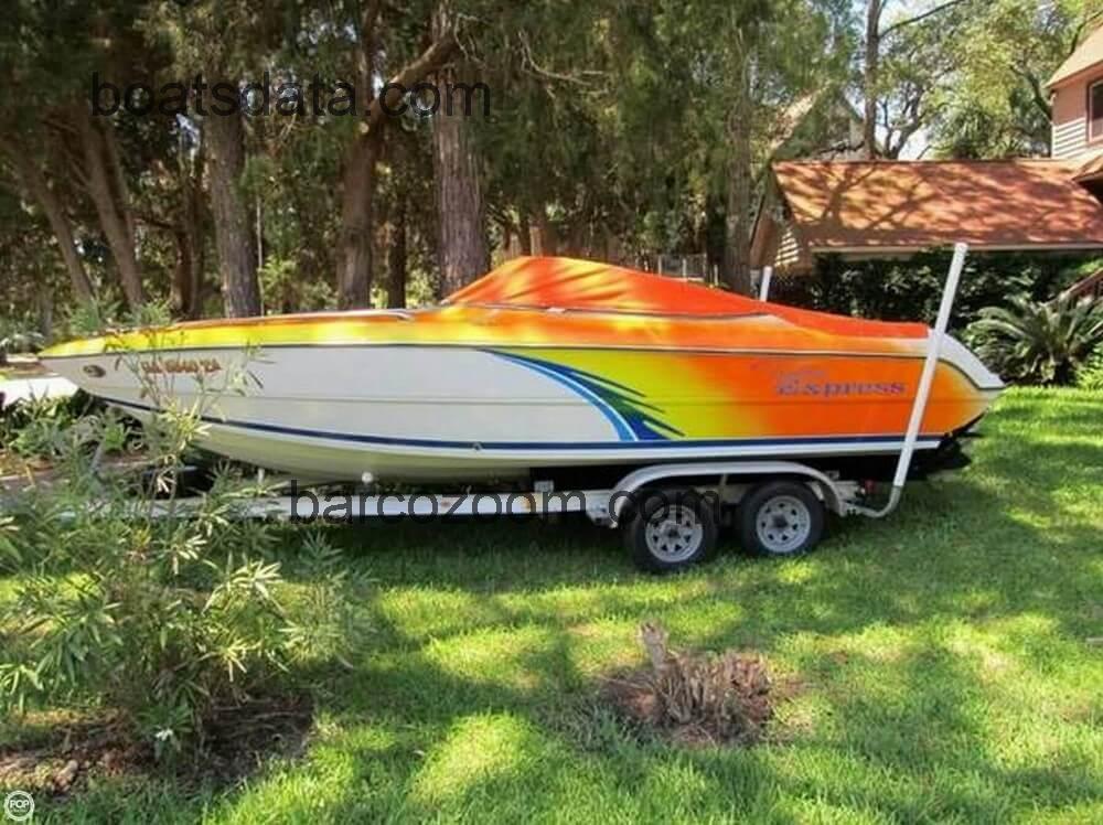 Stingray 220 SX ficha-técnica e avaliações