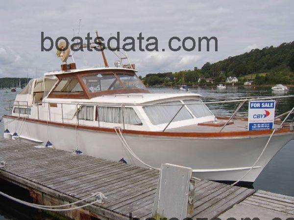 Storebro Baltic 34 opinión y ficha técnica