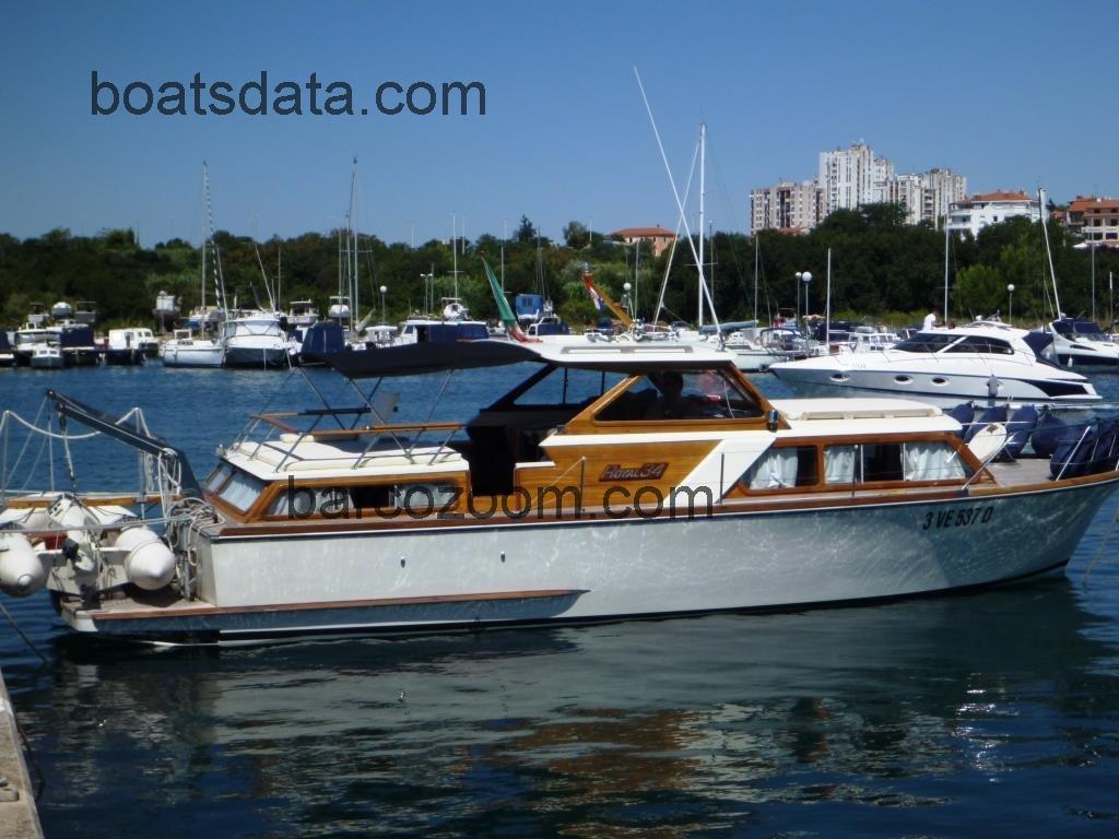 Storebro Royal 34 opinión y ficha técnica
