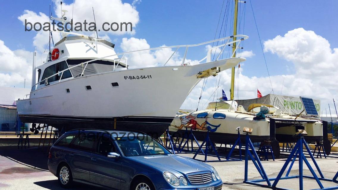 Striker 44 ficha tecnica 