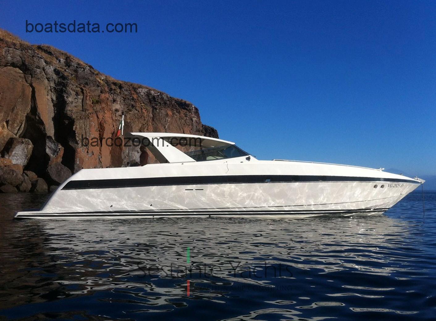 Tecnomarine T 50 opinión y ficha técnica